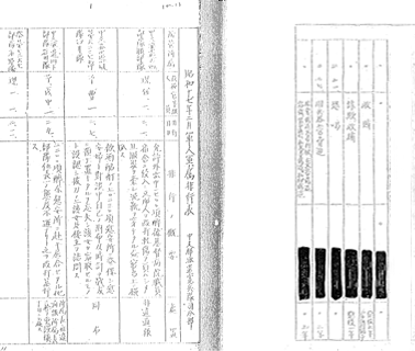 중국 파견 군인들의 범죄를 보고한 문건(1942년)